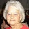 Manning JoAnne
