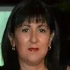 Elba Perez