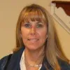 Mary Holt