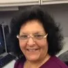 Gloria Mendoza