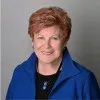 Ilene Shapiro