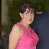 Maria Cristina Reyes Velez