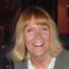 Lora Moore