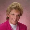 Jan McClellan