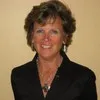 Nancy Ballay