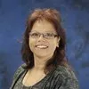 Martie Chauvin