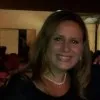 Sandra Lahleh