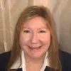 Patricia Creitz