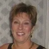 Janice Lucht