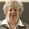 Martha Morris