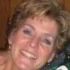 Katie Dunn