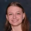 Emma Gabor
