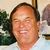 William Flader