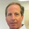 Bob Santoli