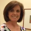 Marsha McClure Haynes