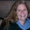 Michelle Sullivan