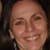 Roberta Correa
