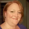 Kendra Marcoulier