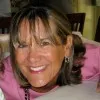Kathy Shea