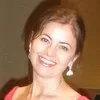 Tatiana Tross