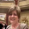 Maribeth Kearney MPA