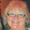 Deana Arnold