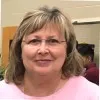 Pam Martz