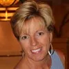 Lisa Kaufman