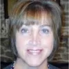 Terri Gunther