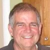 John Kaiser