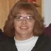 Mellany Messner