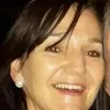 Karen du Toit