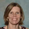 Sandra Moore