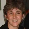 Marta Reimpell