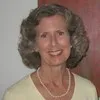 Louise Robertson