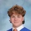 Max Rivnack