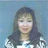 HANH VO