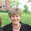 Kathy Musick