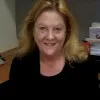 Margaret Lombardo