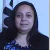Dania