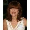 Saundra Gordon