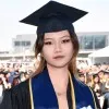 Xiaoke Li