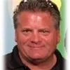 Joe Stanek