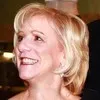 Eileen Gross