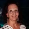 Martha Wakefield