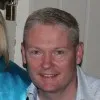 Troy Ferguson