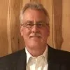 Brian Troska