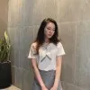 Chi Dang Thi Kim