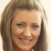 Angela Surles