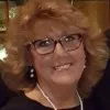 Sherry Radwan